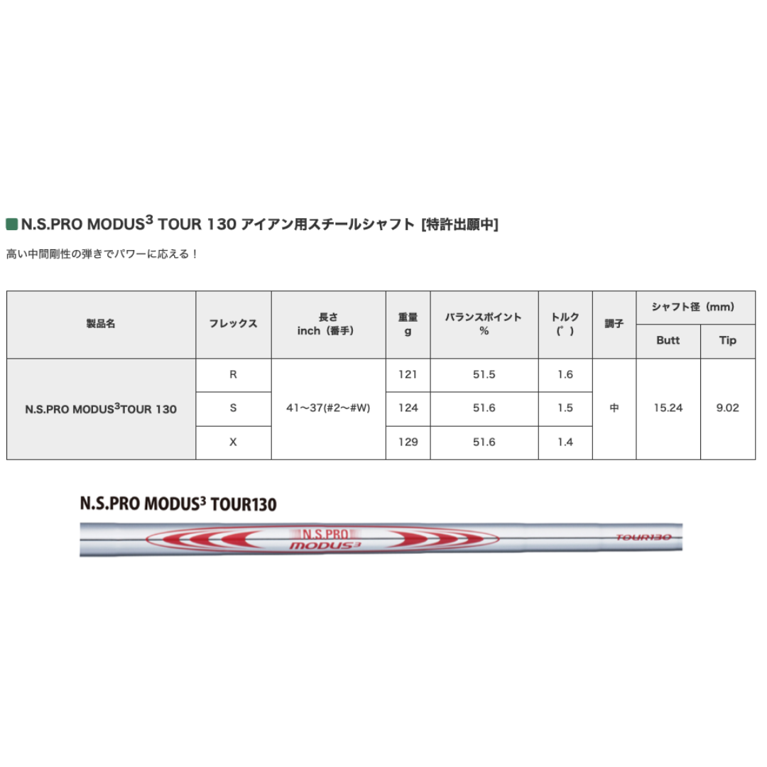 【受注商品】2025最新 テーラーメイド P8CB アイアン 6番~Pw 5本セット N.S.PRO MODUS3 TOUR 各種 スチールシャフト 日本正規品