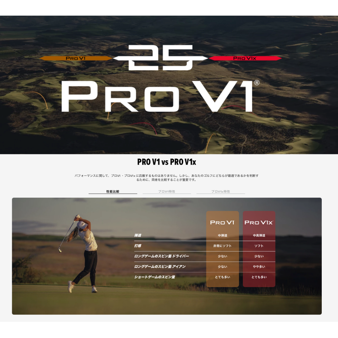 タイトリスト　V1X ダブルナンバー タイトリスト プロV1・プロV1xに新たなプレーナンバー！多くの要望に