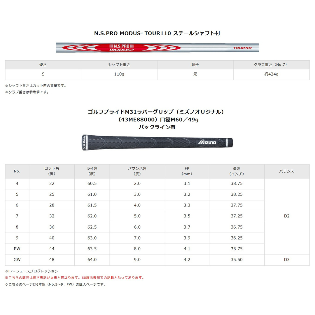 【受注商品】最新2025 MIZUNO ミズノプロ Mizuno Pro M-13 アイアンセット6本組 5-Pw N.S.PRO MODUS3 TOUR110 スチールシャフト Flex-S 日本正規品