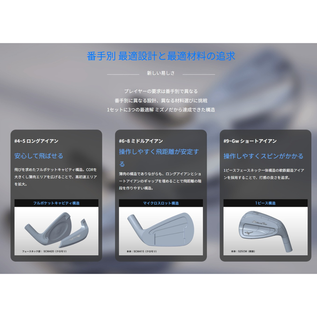 【受注商品】最新2025 MIZUNO ミズノプロ Mizuno Pro M-13 アイアンセット6本組 5-Pw N.S.PRO MODUS3 TOUR110 スチールシャフト Flex-S 日本正規品
