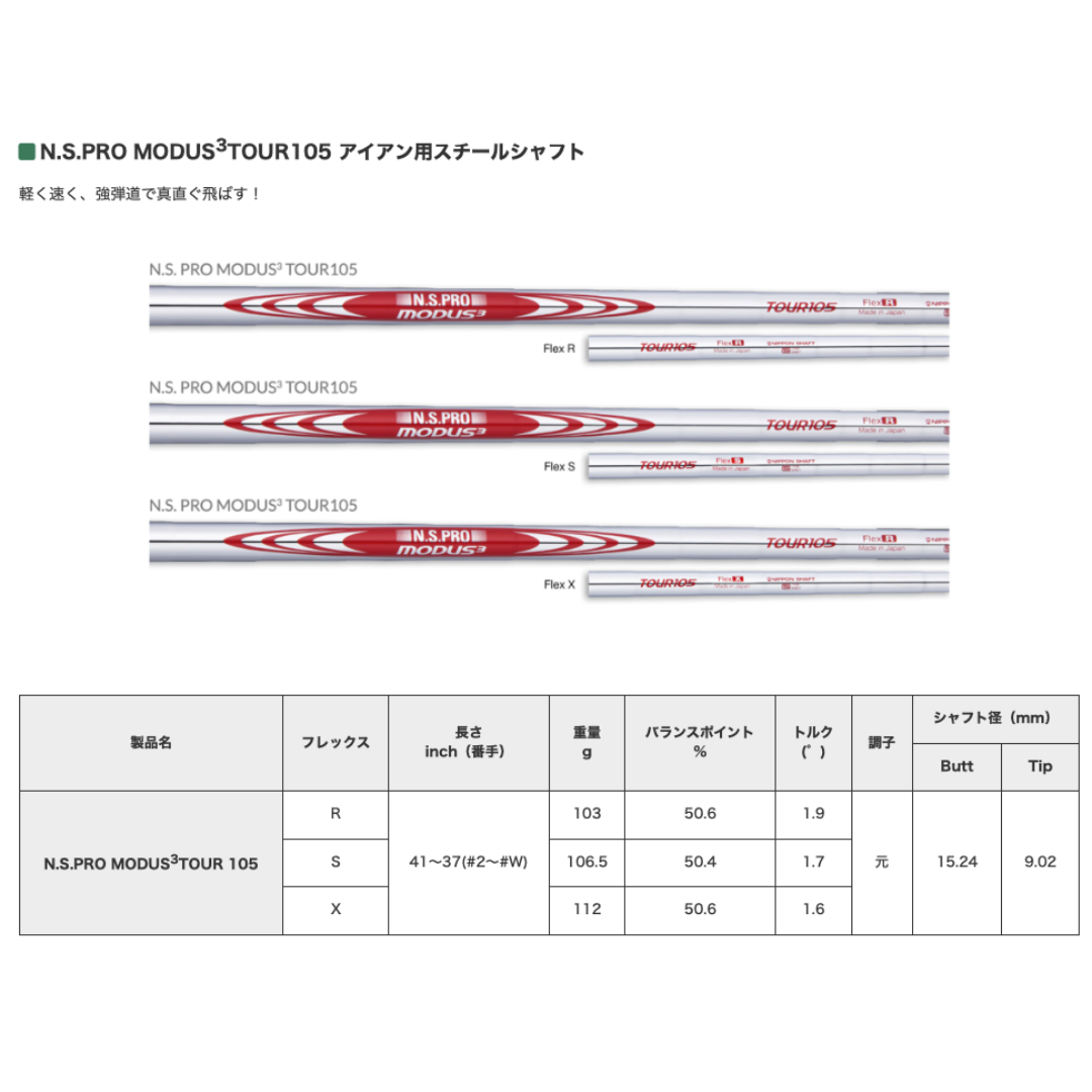 【受注商品】2025最新 テーラーメイド P8CB アイアン 6番~Pw 5本セット N.S.PRO MODUS3 TOUR 各種 スチールシャフト 日本正規品