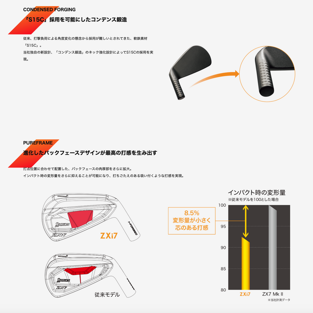 
                  
                    最新2025 スリクソン SRIXON ZXi7 アイアン 5番~Pw 6本セット ダイナミックゴールド S200 シャフト Flex-S 日本正規品 ダンロップ
                  
                