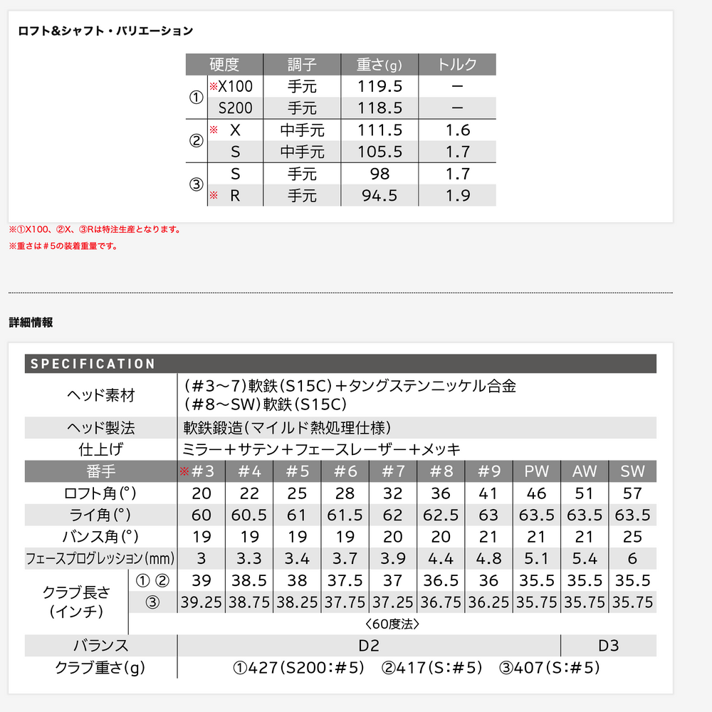 
                  
                    最新2025 スリクソン SRIXON ZXi7 アイアン 5番~Pw 6本セット ダイナミックゴールド S200 シャフト Flex-S 日本正規品 ダンロップ
                  
                