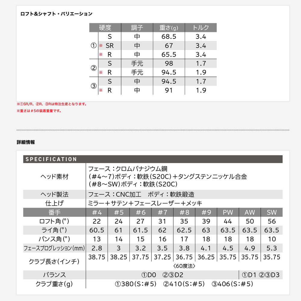 
                  
                    【即納カスタム】最新2025 スリクソン SRIXON ZXi5 アイアン 6番~Pw 5本セット Diamana ZXi for IRON カーボンシャフト Flex-S 日本正規品 ダンロップ
                  
                