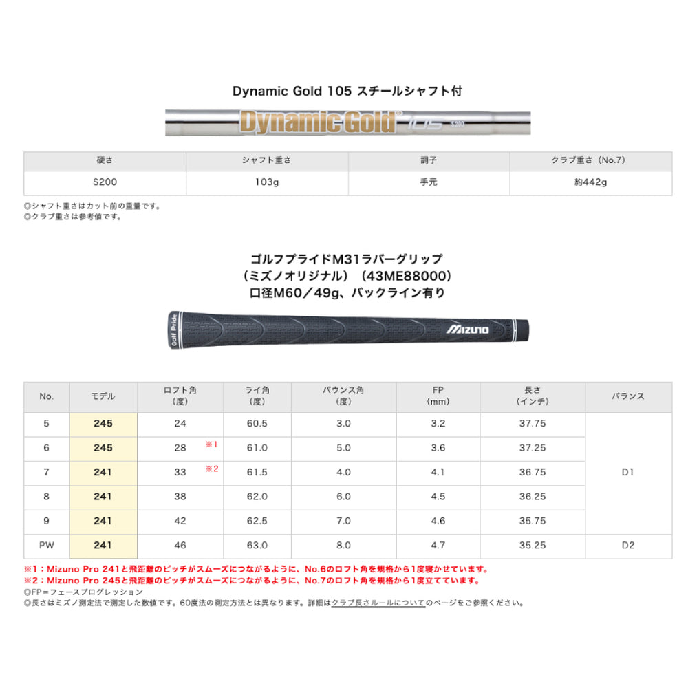 
                  
                    【数量限定品】2024 MIZUNO ミズノ プロ 241-243 コンボアイアン ダイナミックゴールド 105 シャフト Flex-S 5番ーPw 6本セット MIZUNO PRO 日本正規品
                  
                