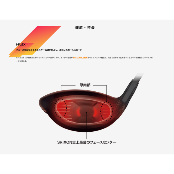 
                  
                    最新2025 スリクソン ZXi LS ドライバー VENTUS ZXi6 カーボンシャフト ダンロップ SRIXON 日本正規品
                  
                