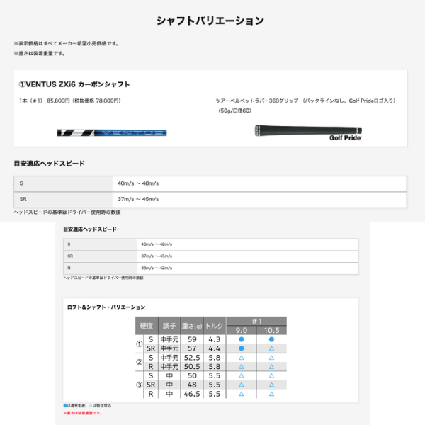 
                  
                    最新2025 スリクソン ZXi LS ドライバー VENTUS ZXi6 カーボンシャフト ダンロップ SRIXON 日本正規品
                  
                