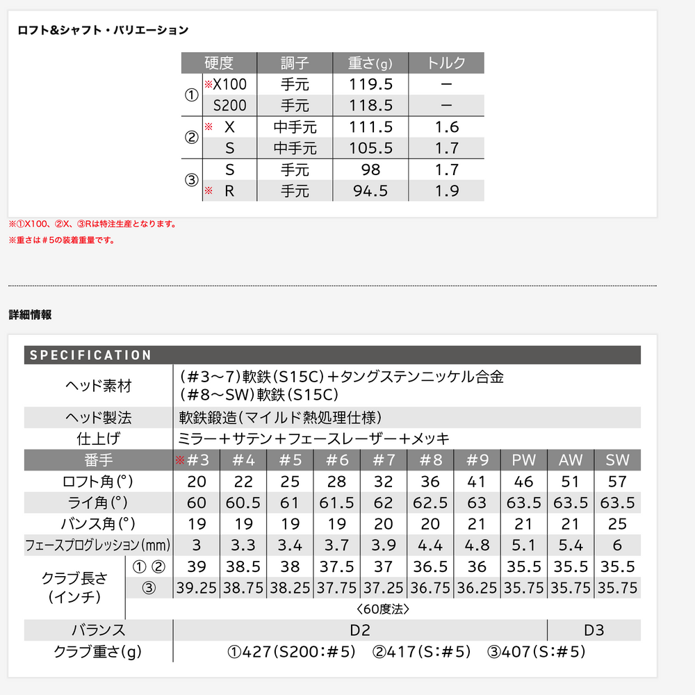 
                  
                    最新2025 スリクソン SRIXON ZXi7 アイアン 5番~Pw 6本セット N.S.PRO MODUS3 TOUR120 シャフト Flex-S 日本正規品 ダンロップ
                  
                