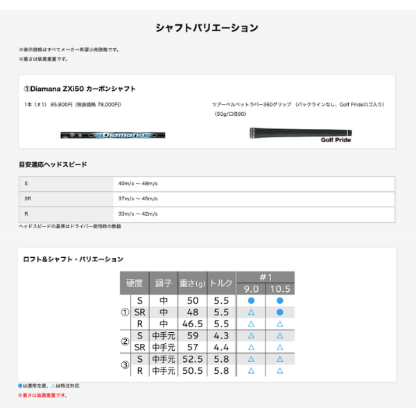 
                  
                    最新2025 スリクソン ZXi ドライバー Diamana ZXi50 カーボンシャフト ダンロ ップ SRIXON 日本正規品
                  
                