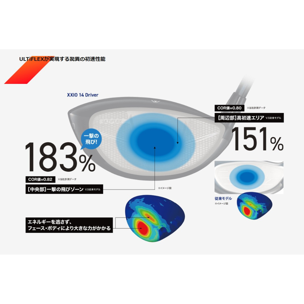 
                  
                    【お取寄せ】最新 2026モデル ダンロップ ゼクシオ 14 ドライバー MP1400 シャフト 日本正規品 XXIO 〇
                  
                