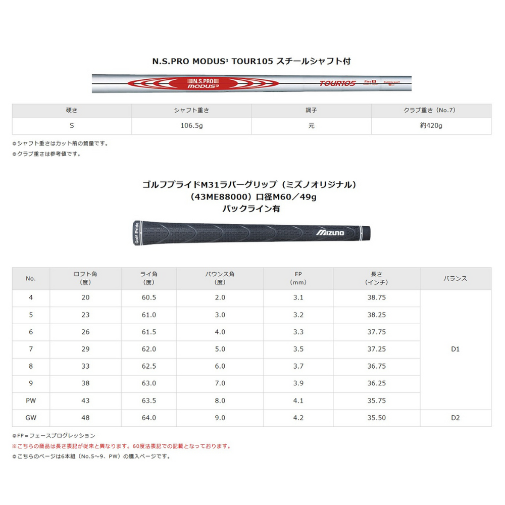 
                  
                    【受注商品】最新2025 MIZUNO ミズノプロ Mizuno Pro M-15 アイアンセット６本組 5-Pw N.S.PRO MODUS3 TOUR105 スチールシャフト Flex-S 日本正規品
                  
                