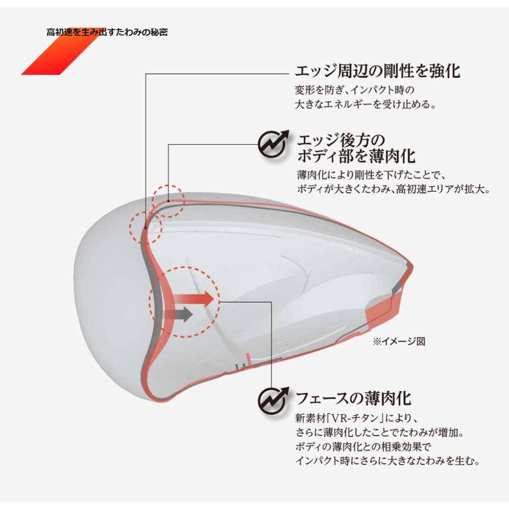
                  
                    【お取寄せ】最新 2026モデル ダンロップ ゼクシオ 14 ドライバー MP1400 シャフト 日本正規品 XXIO 〇
                  
                