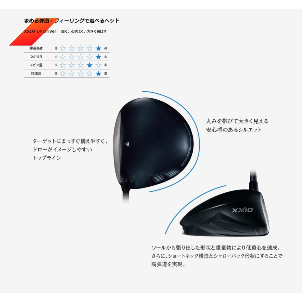 
                  
                    【お取寄せ】最新 2026モデル ダンロップ ゼクシオ 14 ドライバー MP1400 シャフト 日本正規品 XXIO 〇
                  
                