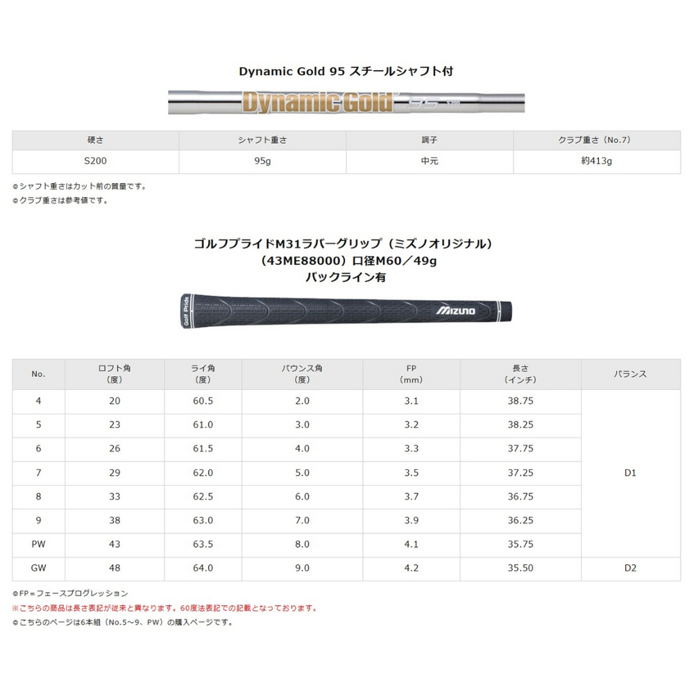 
                  
                    【受注商品】最新2025 MIZUNO ミズノプロ Mizuno Pro M-15 アイアンセット６本組 5-Pw Dynamic Gold 95 スチールシャフト Flex-S200 日本正規品
                  
                