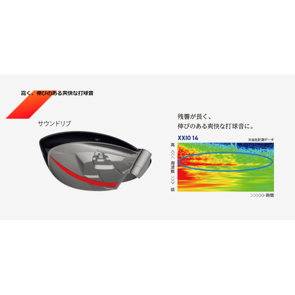 
                  
                    【お取寄せ】最新 2026モデル ダンロップ ゼクシオ 14 ドライバー MP1400 シャフト 日本正規品 XXIO 〇
                  
                