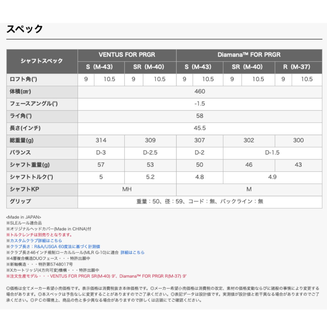 最新2026プロギアPRGR RS MAXドライバー日本正規品