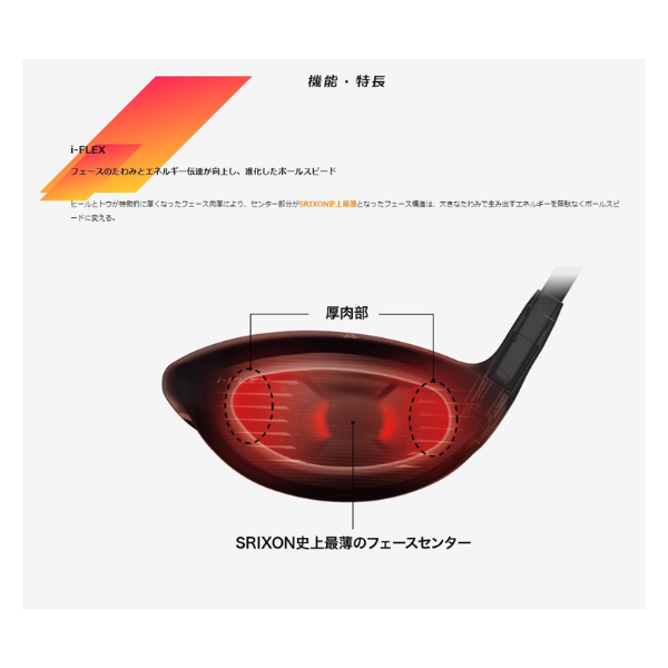 
                  
                    最新2025 スリクソン ZXi MAXドライバー Diamana ZXi50 カーボンシャフト ダン ロップ SRIXON 日本正規品
                  
                