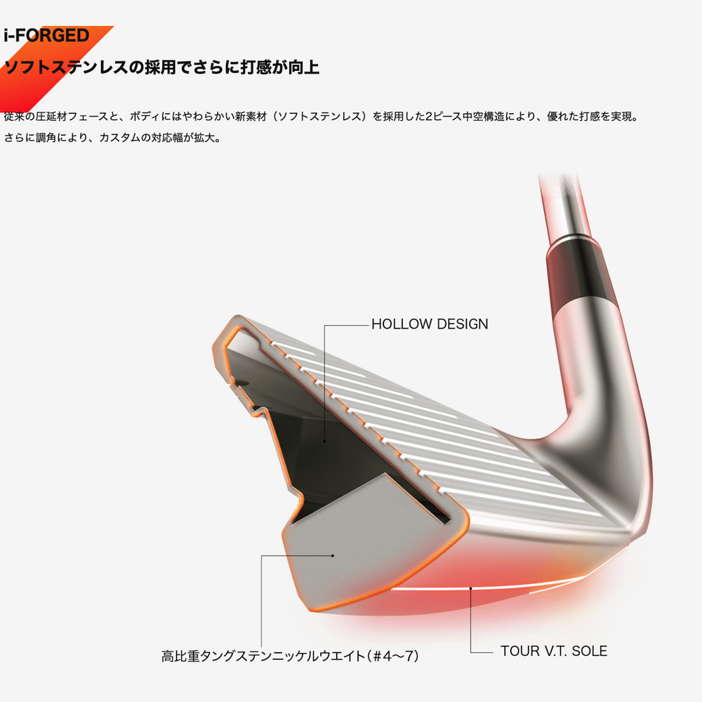 
                  
                    最新2025 スリクソン SRIXON ZXi4 アイアン 6番~Pw 5本セット 各種 N.S. PRO スチールシャフト Flex-S 日本正規品 ダンロップ
                  
                