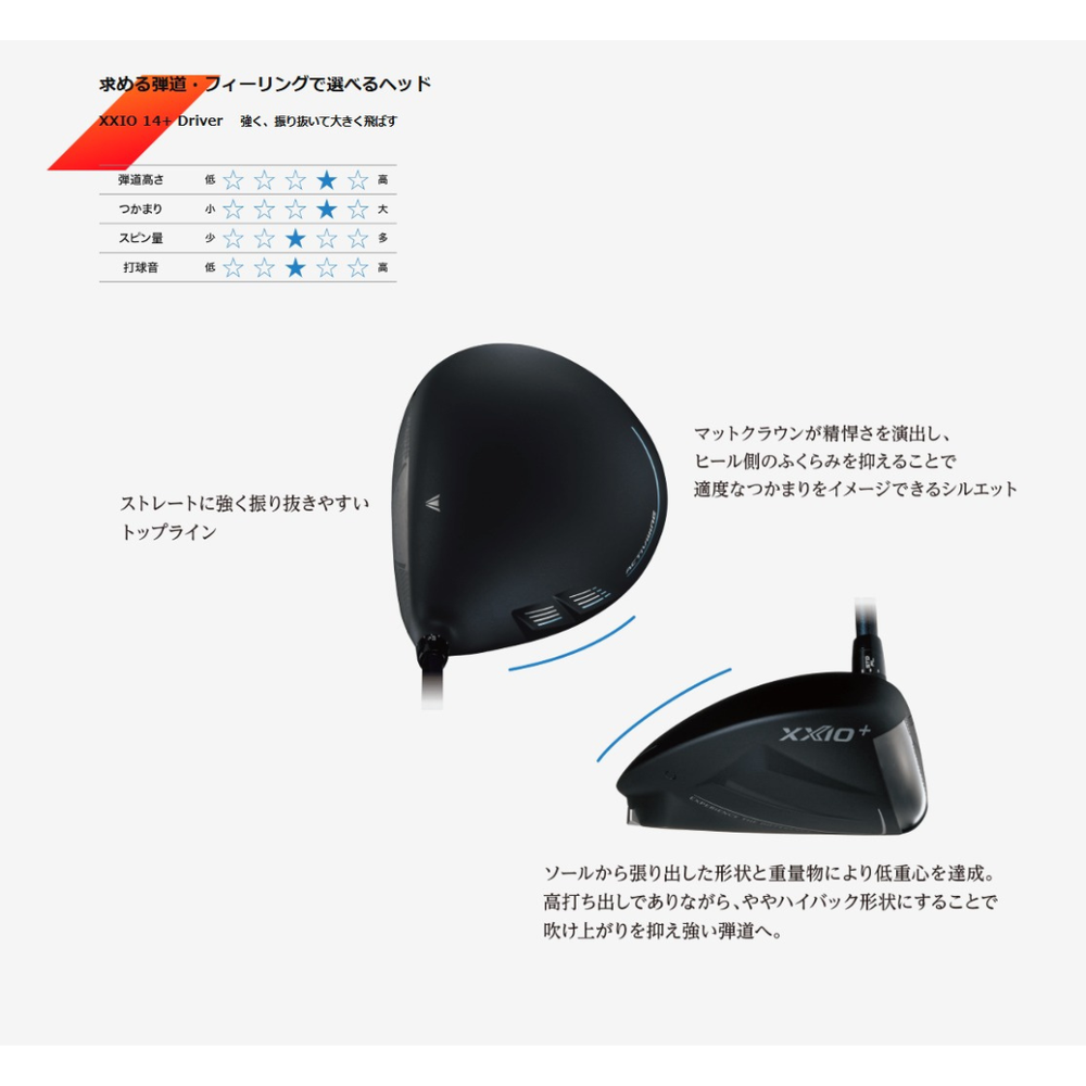 
                  
                    【お取寄せ】最新 2026モデル ダンロップ ゼクシオ 14+ ドライバー SPEEDER NX DST for XXIO シャフト 日本正規品 XXIO 〇
                  
                