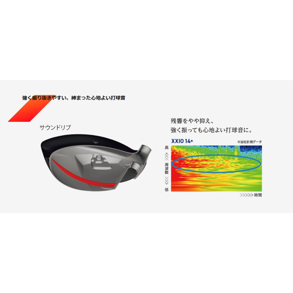
                  
                    【お取寄せ】最新 2026モデル ダンロップ ゼクシオ 14+ ドライバー SPEEDER NX DST for XXIO シャフト 日本正規品 XXIO 〇
                  
                