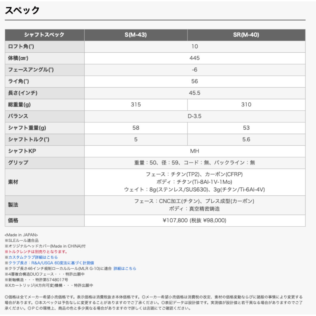 最新2026プロギアPRGR RS Fドライバー日本正規品