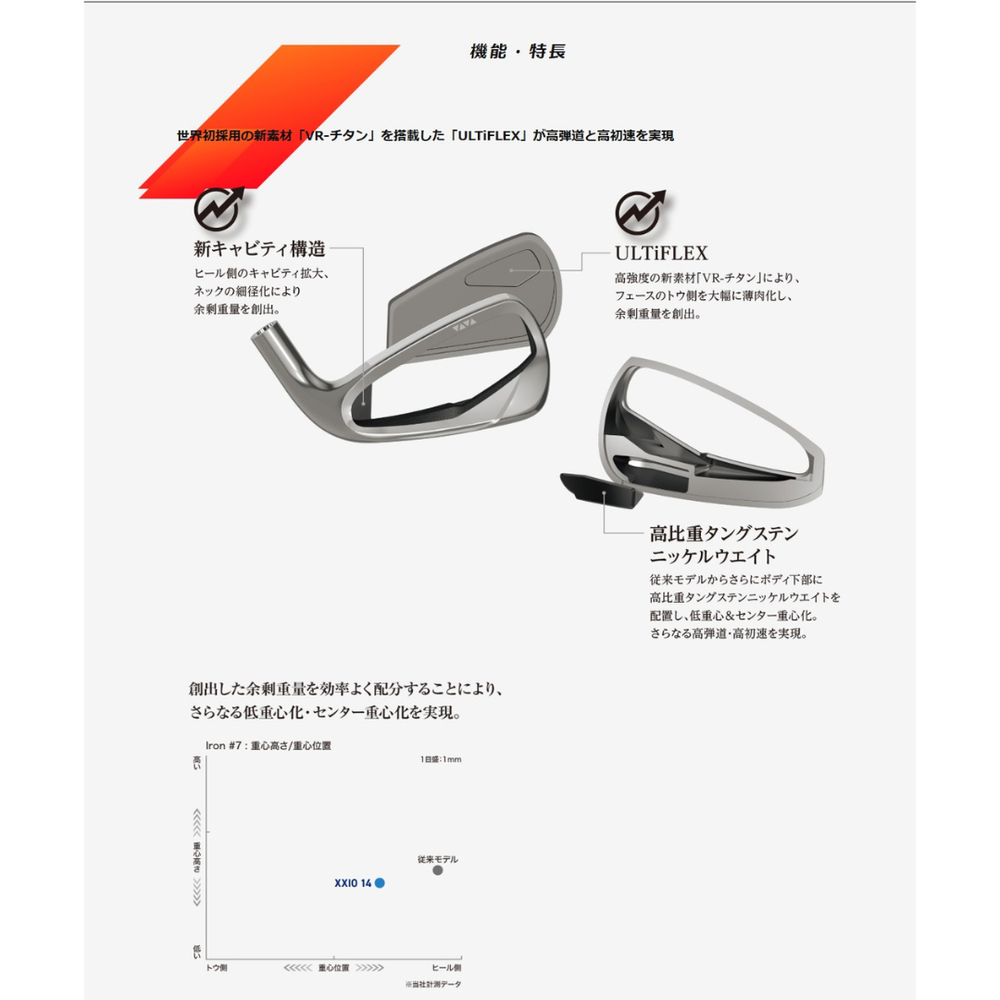 
                  
                    【お取寄せ】最新 2026モデル ダンロップ ゼクシオ XXIO 14 アイアンセット N. S.PRO 850GH neo DST スチールシャフト 6番~Pw 5本セット 日本正規品
                  
                