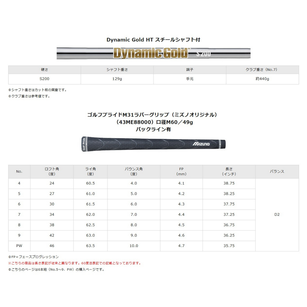 
                  
                    【受注商品】最新2025 MIZUNO ミズノプロ Mizuno Pro S-1 アイアンセット６本組 5-Pw Dynamic Gold HT スチールシャフト Flex-S200 日本正規品
                  
                