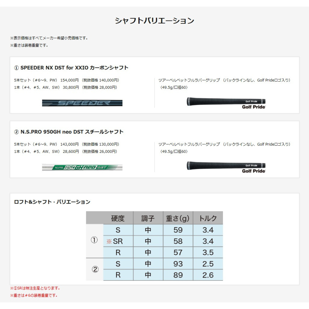 【お取寄せ】最新 2026モデル ダンロップ ゼクシオ XXIO 14+ アイアンセット SPEEDER NX DST for XXIO カーボンシャフト 6番~Pw 5本セット 日本正規品