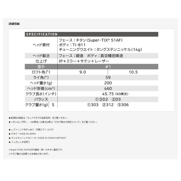 
                  
                    最新2025 スリクソン ZXi MAXドライバー Diamana ZXi50 カーボンシャフト ダン ロップ SRIXON 日本正規品
                  
                