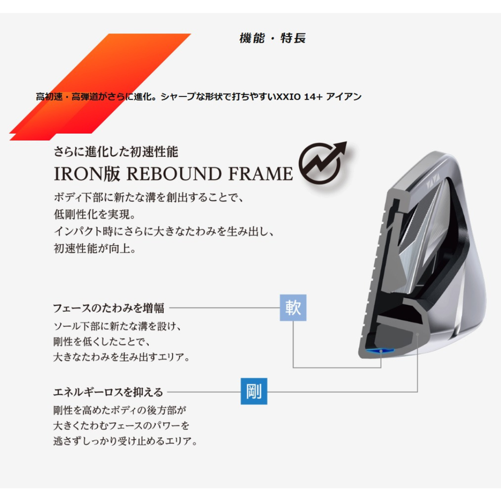 
                  
                    【お取寄せ】最新 2026モデル ダンロップ ゼクシオ XXIO 14+ アイアンセット SPEEDER NX DST for XXIO カーボンシャフト 6番~Pw 5本セット 日本正規品
                  
                