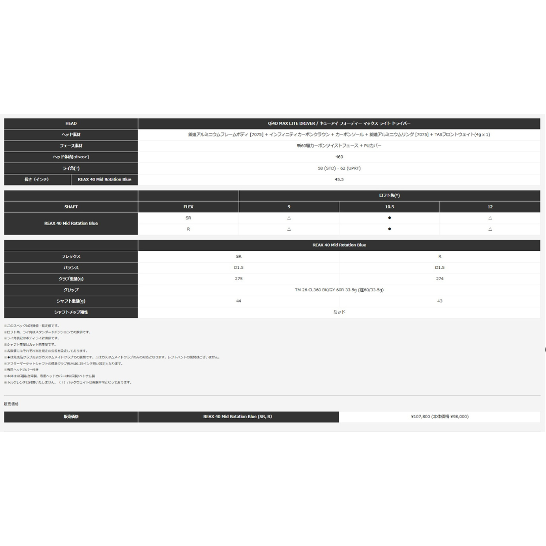 【お取寄せ】最新2026 テーラーメイド Qi4D MAX LITEドライバー 純正シャフト 日本正規品