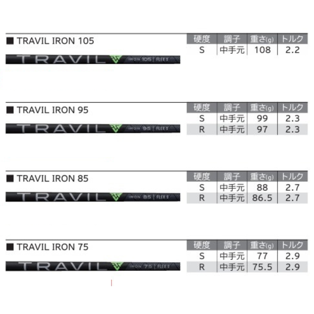 【受注商品】最新 2026モデル ダンロップ ゼクシオ XXIO 14 アイアンセット TRAVIL各種シャフト 6番~Pw 5本セット 日本正規品⚪︎