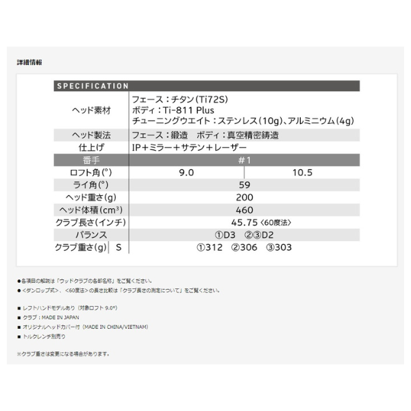 
                  
                    最新2025 スリクソン ZXi LS ドライバー  SPEEDER NX VIOLET 60 カーボンシャフト ダンロップ SRIXON 日本正規品
                  
                