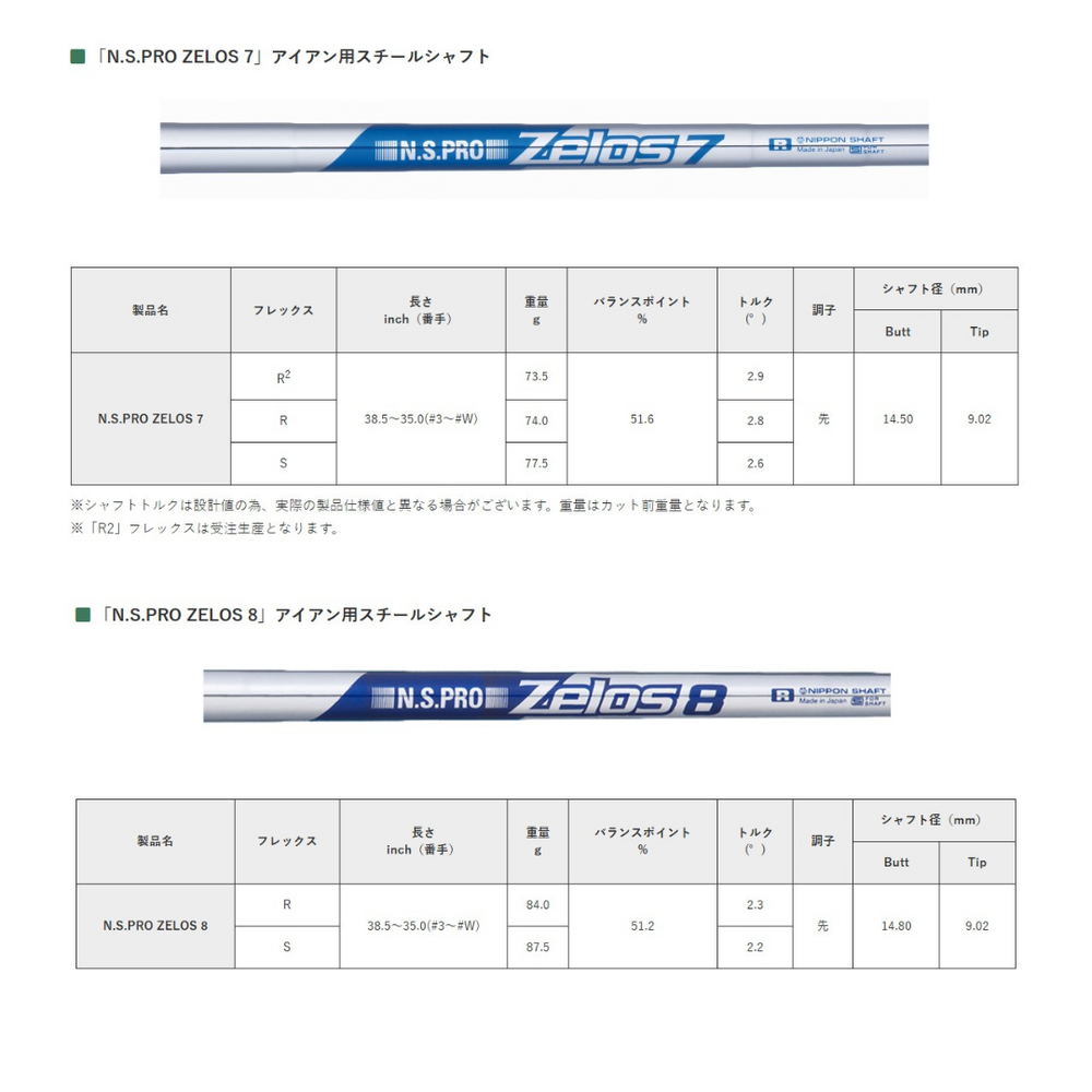
                  
                    【受注商品】2025最新 テーラーメイド P8CB アイアン 6番~Pw 5本セット N.S.PRO Zelos 各種スチールシャフト 日本正規品 〇
                  
                