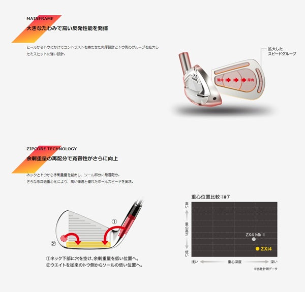 
                  
                    最新2025 スリクソン SRIXON ZXi4 アイアン 6番~Pw 5本セット Diamana ZXi for IRON カーボンシャフト Flex-S 日本正規品 ダンロップ
                  
                